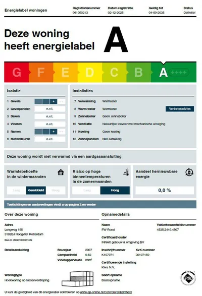 Appartement Lengweg, Hoogvliet Rotterdam