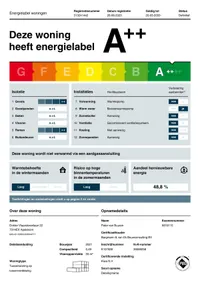 Dokter Vlaanderenlaan, Apeldoorn