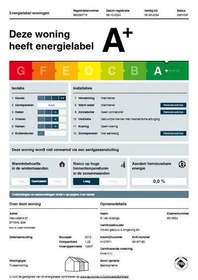 Mauvezand , 6718ML, Ede, Gelderland