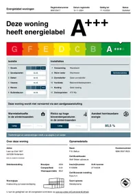 Laan op Zuid, Rotterdam