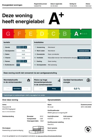Appartement Clusiushof, Oegstgeest