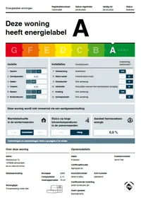 Hestiastraat, Amsterdam